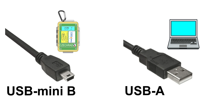 Soubor:CzechRad usb kabel.png