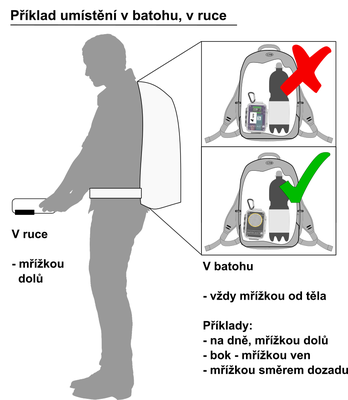 Safecast bGeigie - v batohu