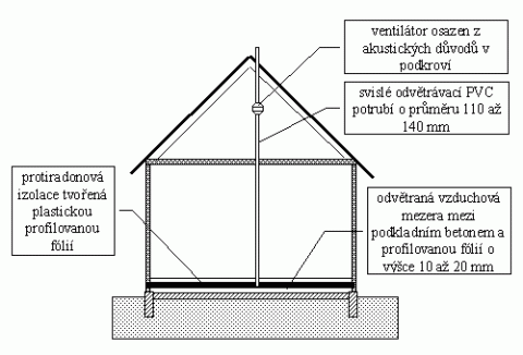 obr4